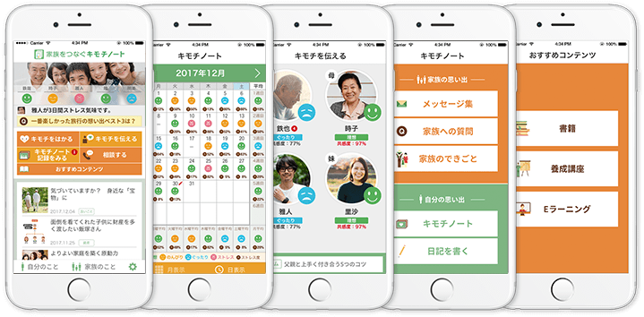 家族をつなぐキモチノート