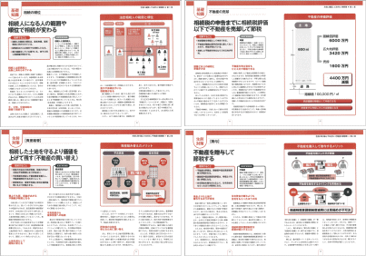 図解でわかる　相続税を減らす生前の不動産対策