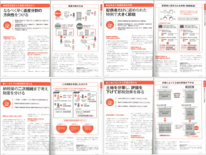 図解でわかる　相続発生後でも間に合う　完全節税マニュアル