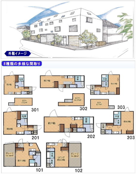 土地有効活用　オーダーメード賃貸住宅