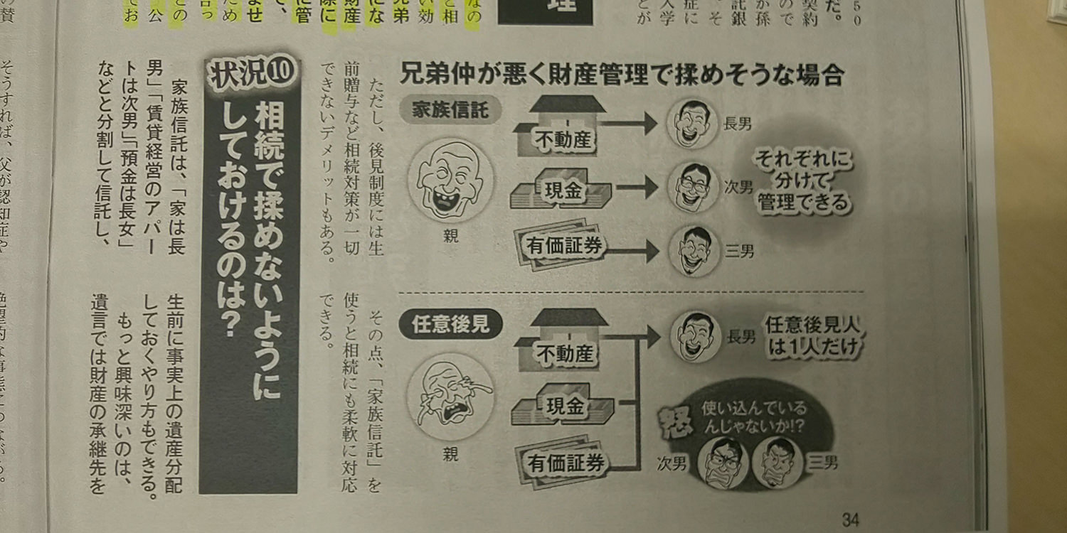 週刊ポスト2月8日号