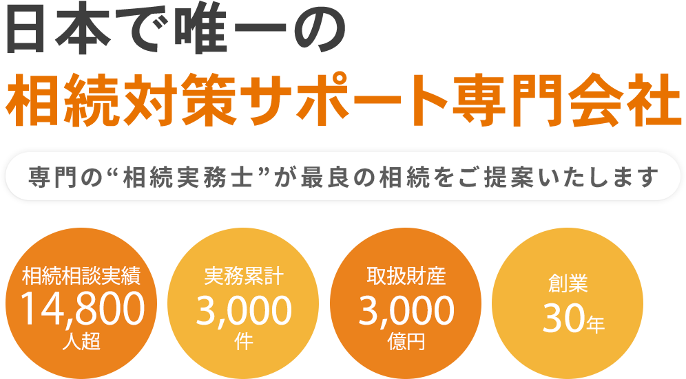 日本で唯一の相続対策サポート専門会社