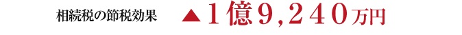 相続税の節税効果　▲１億９,２４０万円